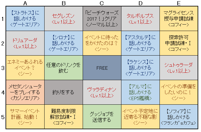 サマー17ビンゴ 表 せん の攻略日記